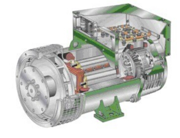 金华发电机内部结构图